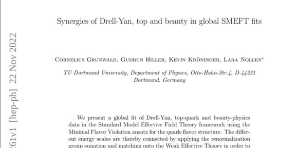 Synergies of Drell-Yan, top and beauty in global SMEFT fits